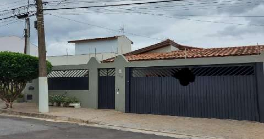 Casa com 3 quartos à venda na Rua Suíça, 413, Jardim Celani, Salto