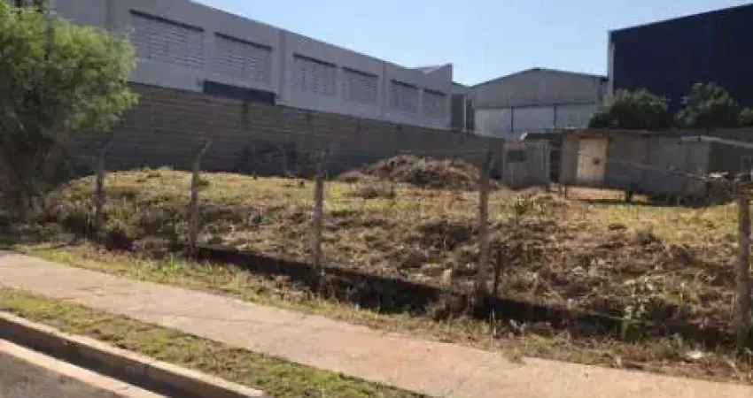Terreno à venda na Rua Anhanguera, 460, Residencial do Bosque, Salto