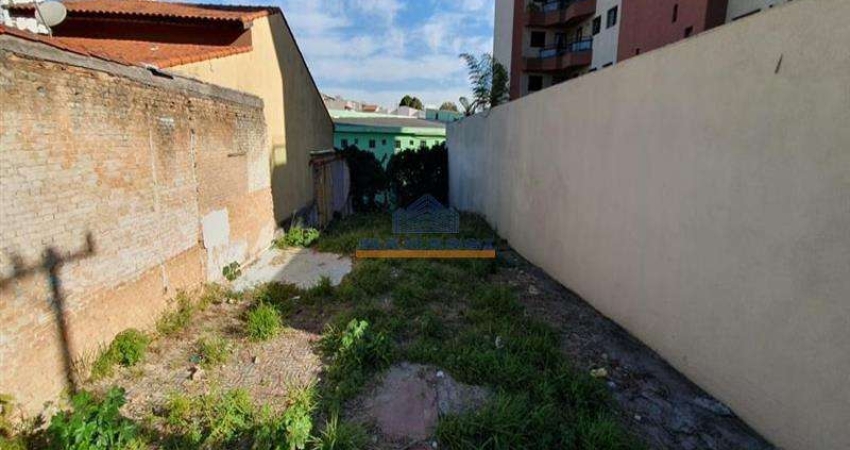 Terreno Parque das Nações Santo André/SP