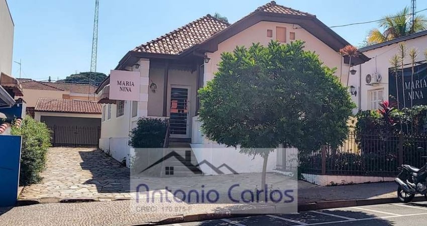 Locação de imóvel comercial no centro de Jaguariúna