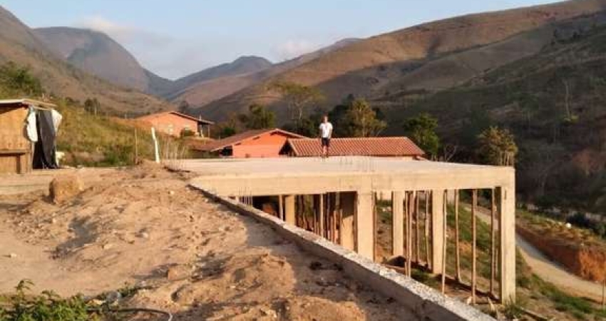 Terreno à venda no Pessegueiros, Teresópolis 