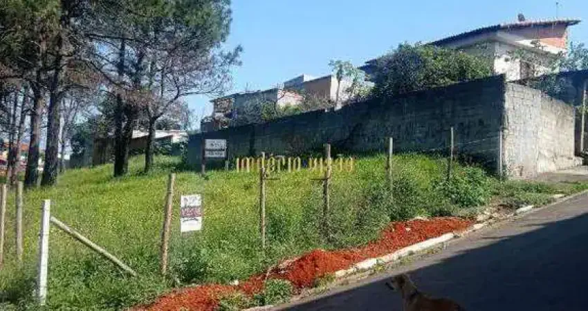 Terreno para venda de 200m² na Cidade Edson - Suzano/SP