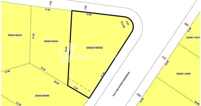 Terreno à venda na Rua Dom João VI, 162, Vila Nogueira, Campinas