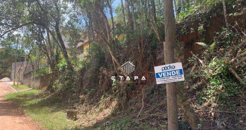 Terreno à venda, 1056 m² por R$ 420.000,00 - Parque Residencial Itaguaçu - Atibaia/SP