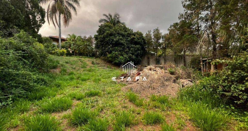 Terreno à venda, 443 m² por R$ 480.000,00 - Vila Petrópolis - Atibaia/SP