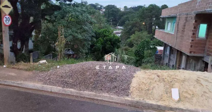 Terreno à venda, 300 m² por R$ 180.000,00 - Jardim Imperial - Atibaia/SP
