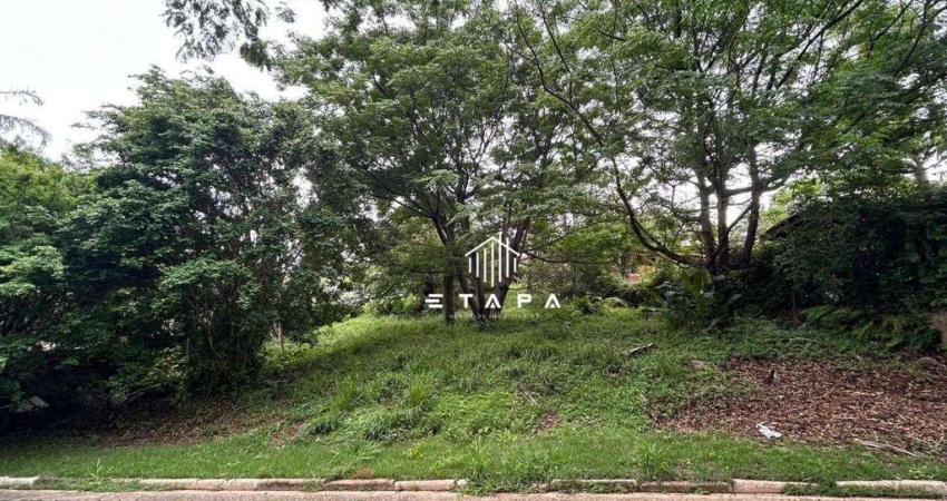 Terreno à venda, 900 m² por R$ 690.000 - Panorama Pq Residencial - Atibaia/SP