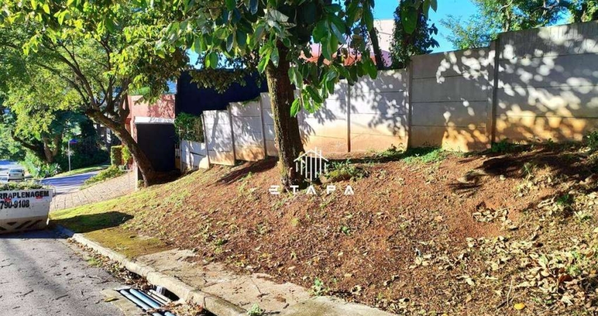 Terreno à venda, 440 m² por R$ 430.000,00 - Jardim Paulista - Atibaia/SP