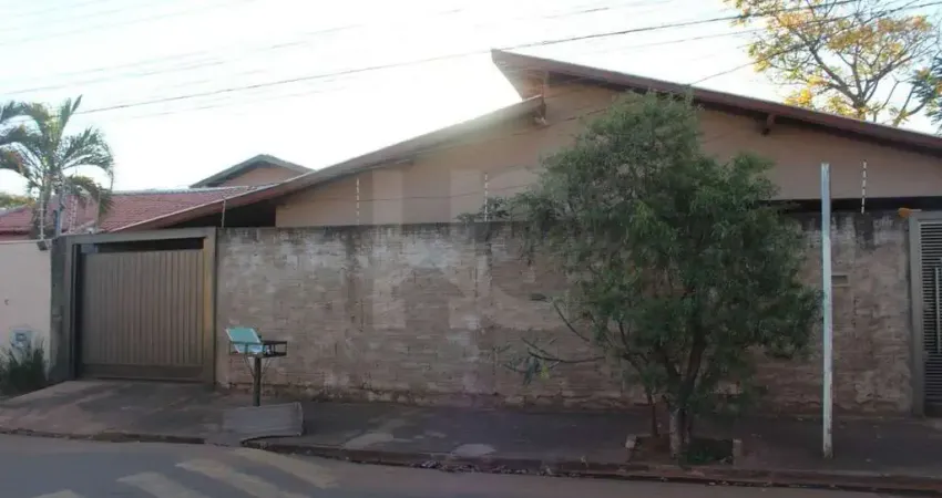 Casa com 2 quartos para alugar na Rua Luiz Góes, 252, Jardim Itatiaia, Campo Grande