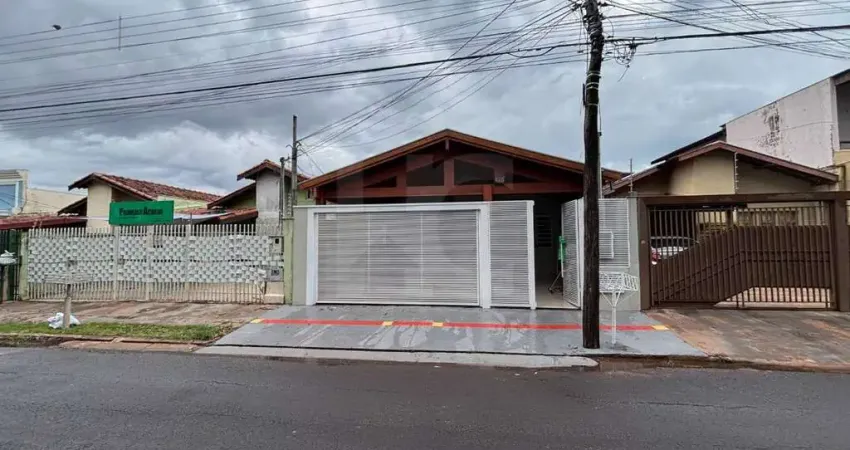 Casa com 2 quartos para alugar na Rua Cassilândia, 135, Monte Carlo, Campo Grande