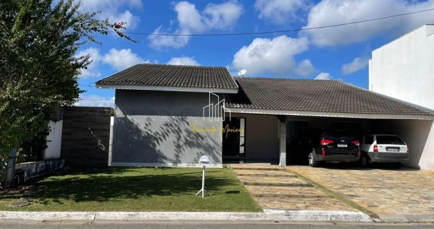 Casa em condomínio fechado com 4 quartos para alugar no Condominio Residencial Real Ville, Pindamonhangaba 