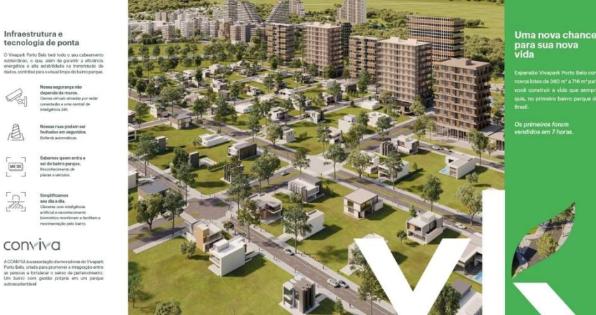 Terreno à venda na Avenida Governador Celso Ramos, 123, Jardim Dourado, Porto Belo