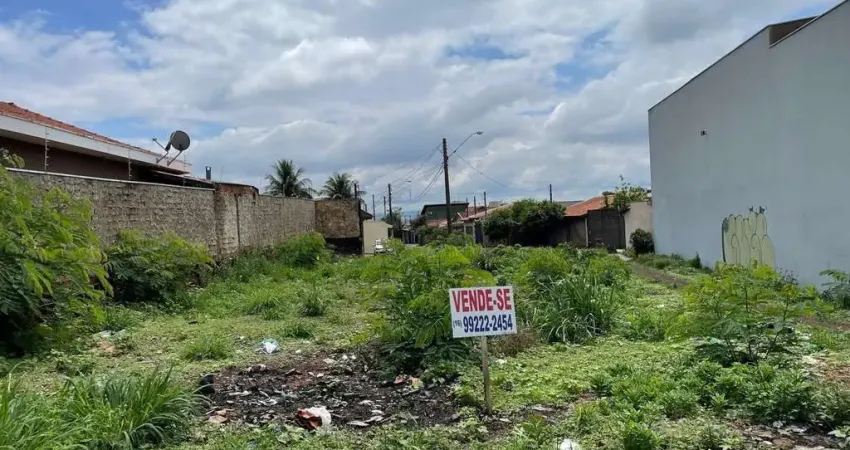 Terreno à venda na Rua Luiz de Campos, 1, Planalto Verde, Ribeirão Preto