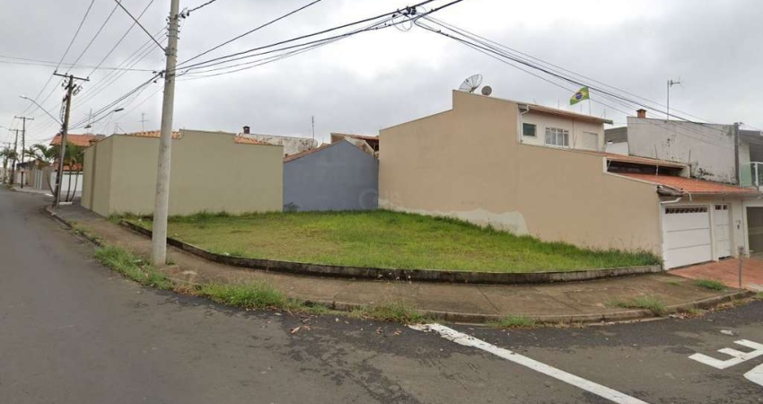 TERRENO A VENDA / DE ESQUINA / 264.58M2 / CAXAMBU / PIRACICABA-SP
