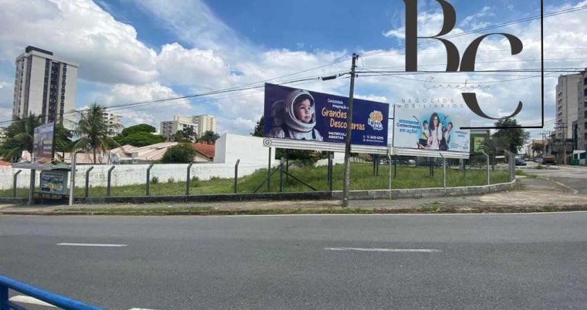 Terreno comercial para alugar na Avenida Américo de Carvalho, Jardim Europa, Sorocaba