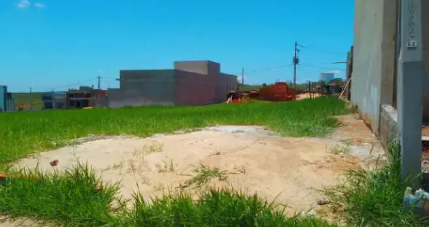 Terreno em Condomínio para Venda em Sorocaba, Jardim Novo Horizonte