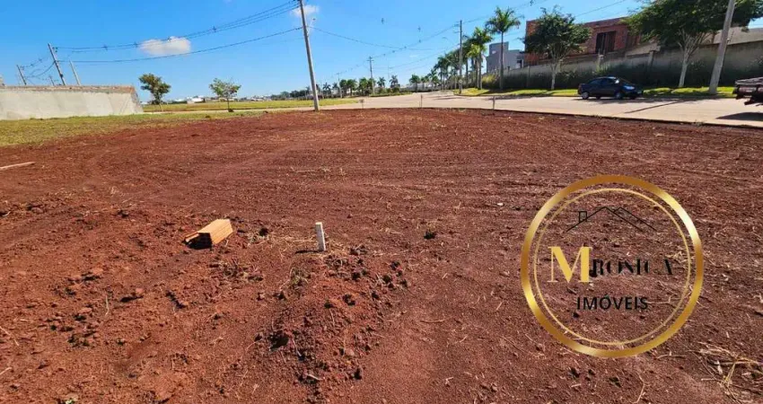 Terreno para Venda em Boituva, Portal Ville Jardins