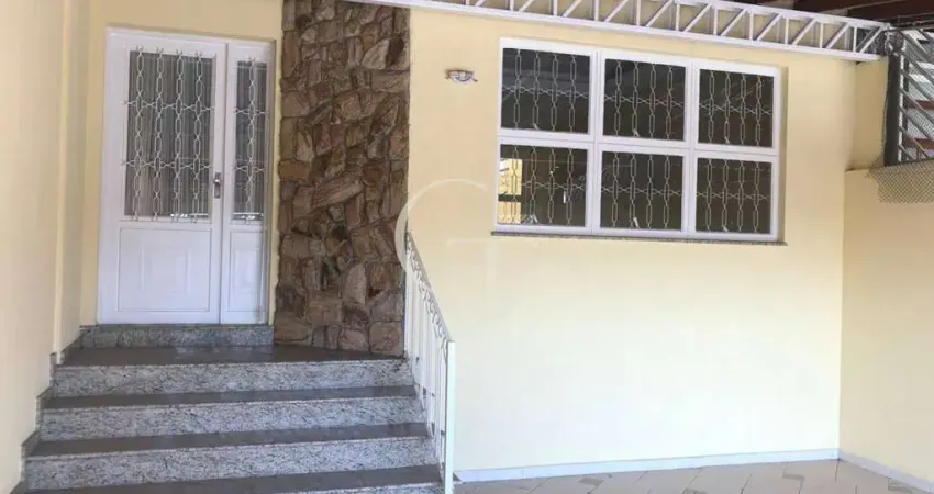 Sobrado para Venda no Jardim Agarussi - Itu SP (TH)