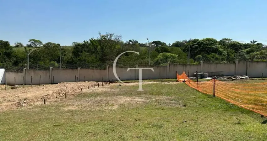 Terreno à venda na Rua Irmãos Micai, 1138, Parque Nossa Senhora da Candelária, Itu