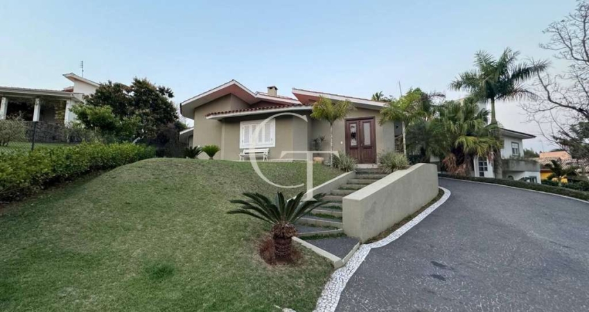 Casa para Locação Condomínio Campos Santo Antônio (ic)
