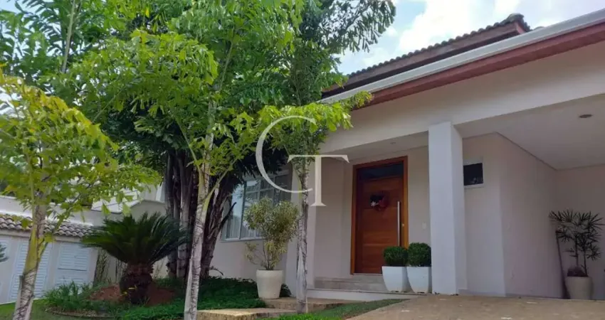 Casa de alto padrão para locação em condomínio fechado em Itu – 4 suítes, piscina aquecida e espaço gourmet no Condomínio Jardim Theodora