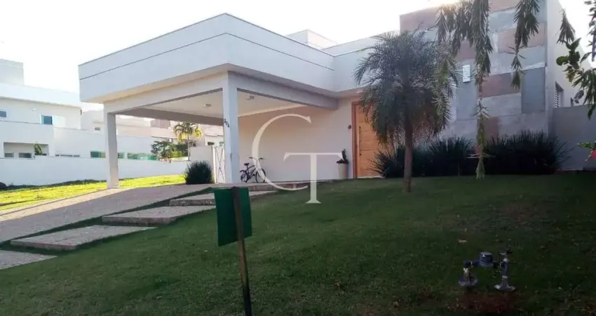 Casa no condomínio fazenda palmeiras imperiais para locação