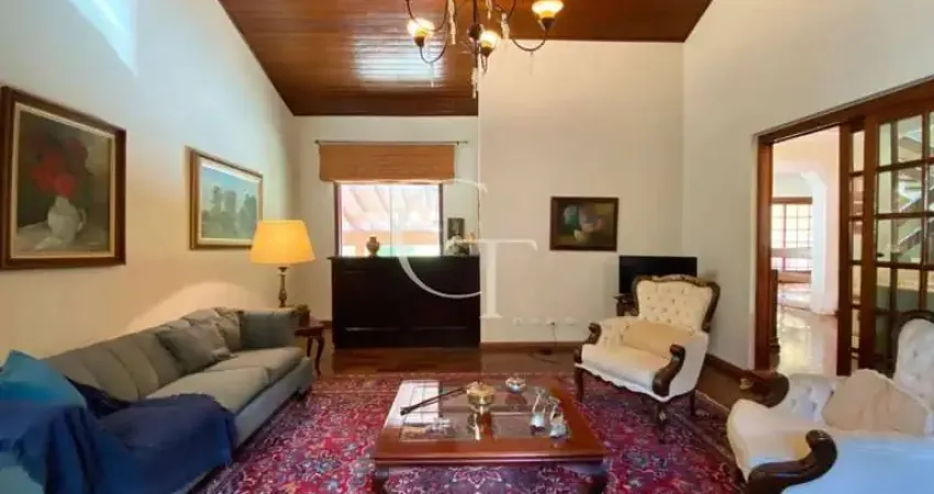 Casa com 6 quartos para alugar na Rua Paulo Bragagnolo, 03, Alto das Palmeiras, Itu