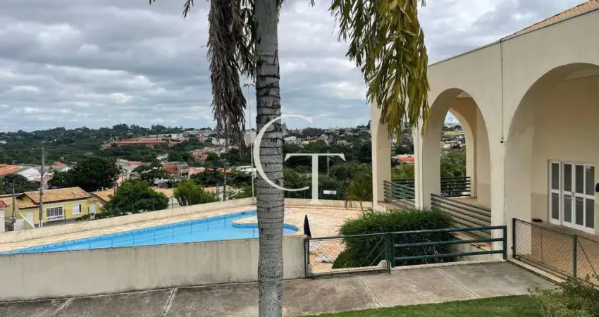 Casa em condomínio fechado com 3 quartos para alugar na Avenida Pedro Guilger Filho, 20, Campos de Santo Antônio, Itu