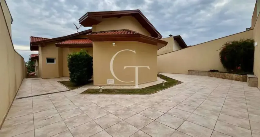 Oportunidade: casa para locação no condomínio jardim theodora em itu