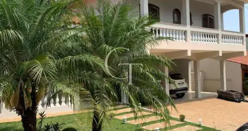 Casa em condomínio fechado com 3 quartos à venda na Alameda dos Ipês, 100, Condomínio Portal de Itu, Itu