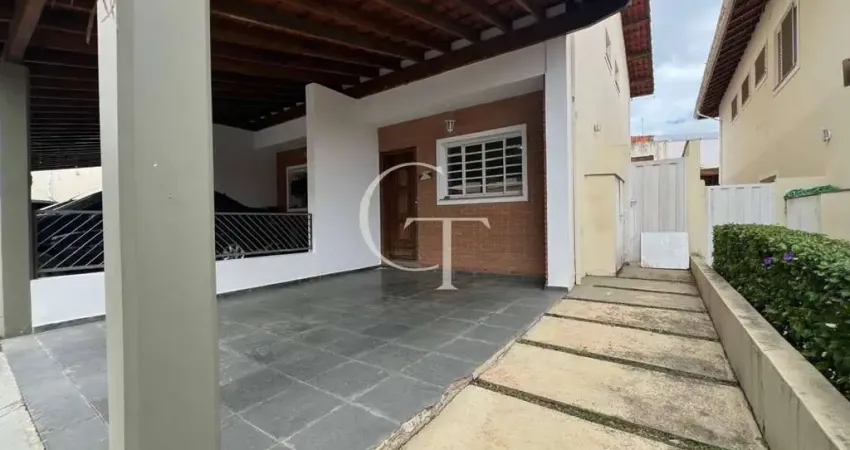 Casa em condomínio fechado com 2 quartos para alugar na Rua Cláudio Fonseca, 450, Parque Nossa Senhora da Candelária, Itu