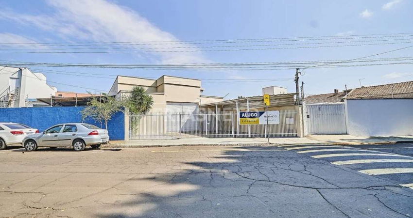 Ponto comercial para alugar no Água Branca, Piracicaba 