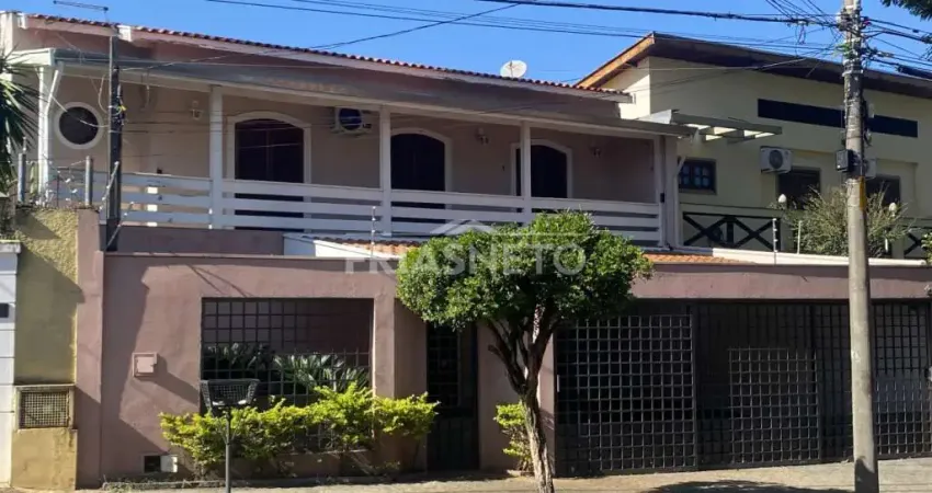 Casa com 3 quartos para alugar no Jardim Europa, Piracicaba 