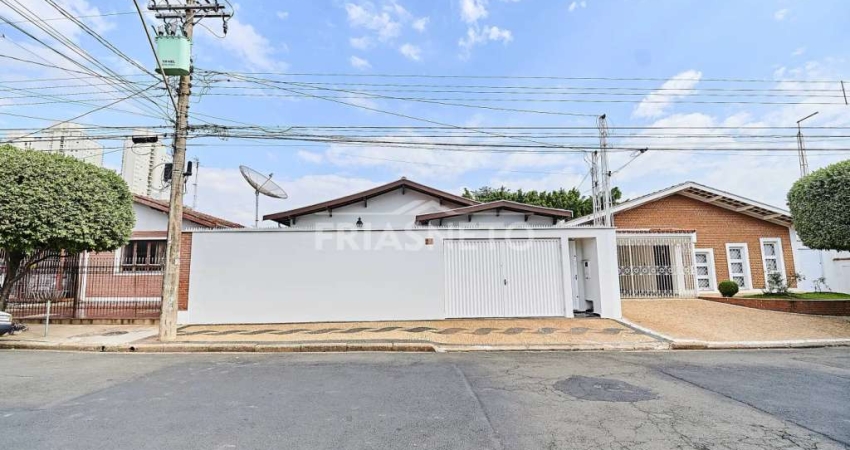 Casa com 3 quartos para alugar no Nova Piracicaba, Piracicaba 