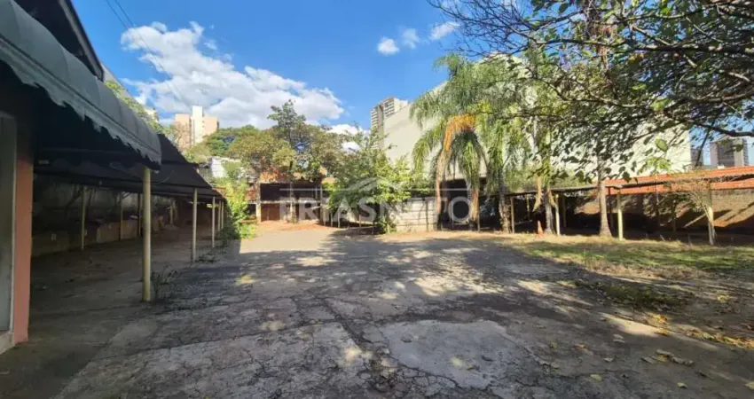 Terreno comercial para alugar no Alemães, Piracicaba