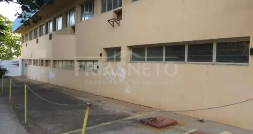 Ponto comercial para alugar no Morumbi, Piracicaba 
