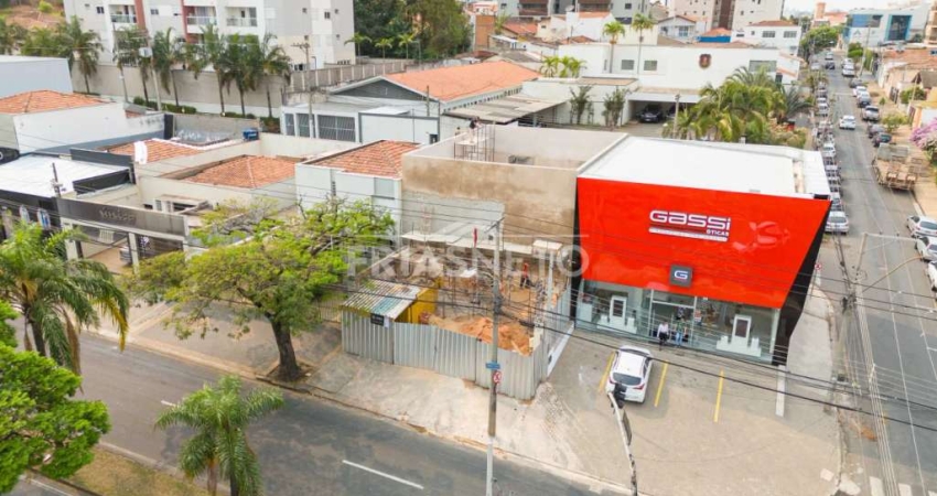 Imóvel comercial para alugar na Avenida Independência em Piracicaba.