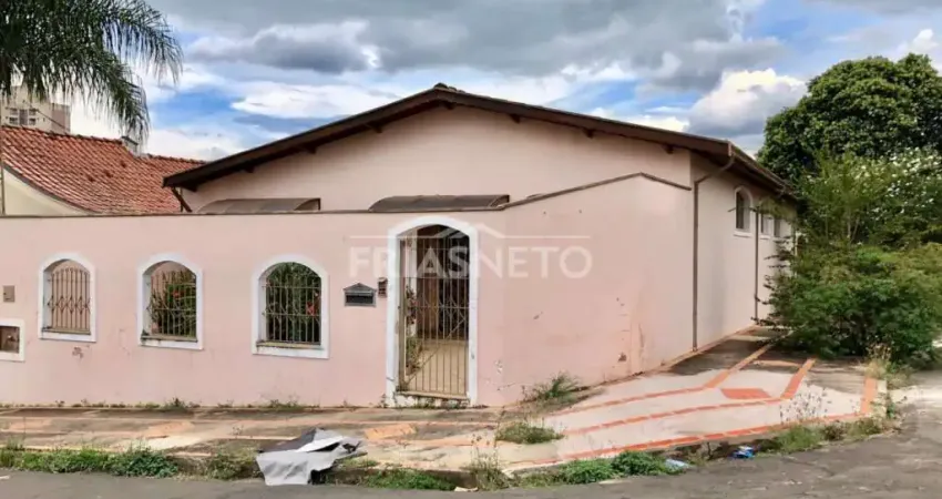 Casa com 3 quartos para alugar na Vila Independência, Piracicaba