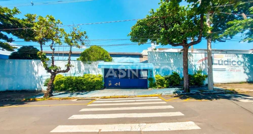 Casa comercial para alugar no Castelinho, Piracicaba 