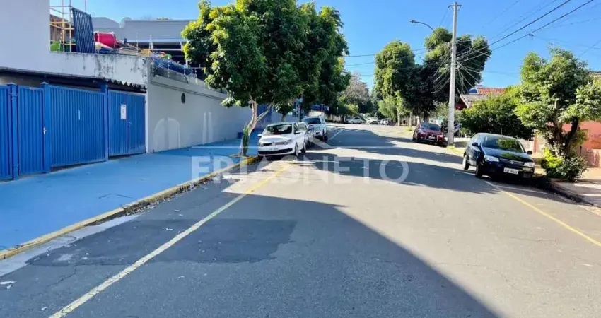 Terreno comercial para locação no bairro Vila Rezende