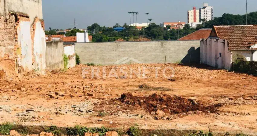 Terreno comercial para alugar no Centro, Piracicaba 