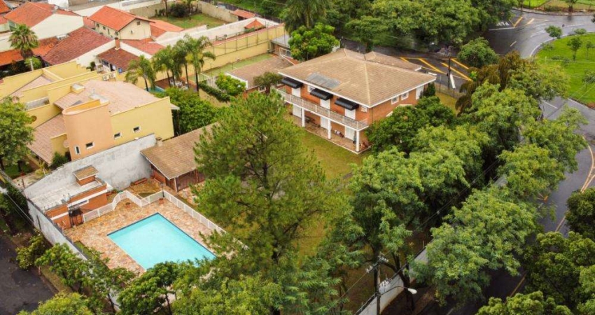 Casa com 5 quartos para alugar no Nova Piracicaba, Piracicaba 