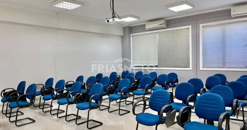 Ponto comercial para alugar no Loteamento Chácaras Nazareth II, Piracicaba 