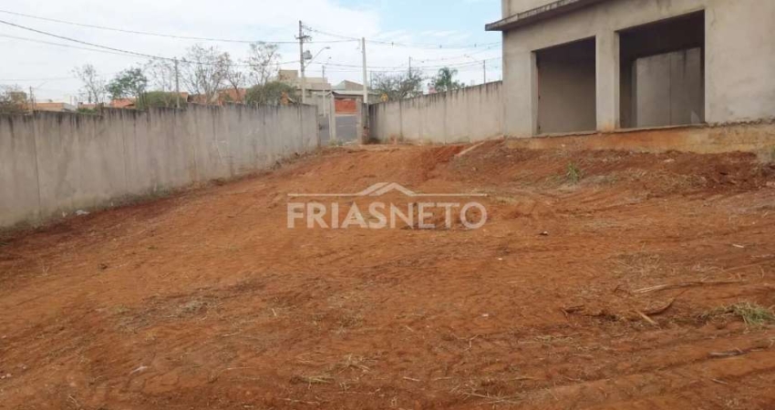 Terreno à venda no Cecap, Piracicaba 