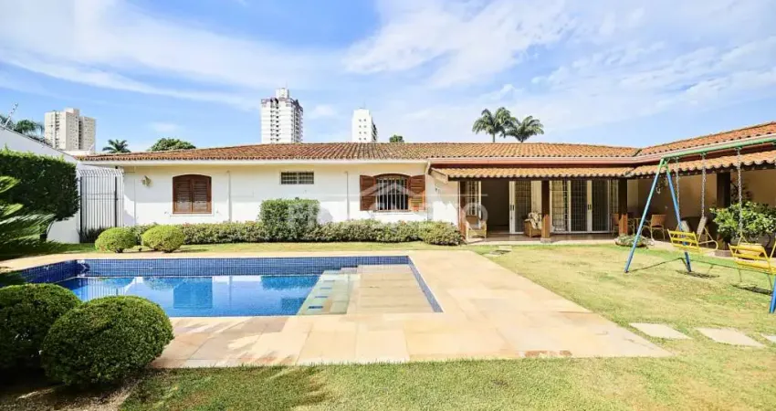 Icônico sobrado em bairro nobre de piracicaba com forte vocação comercial.