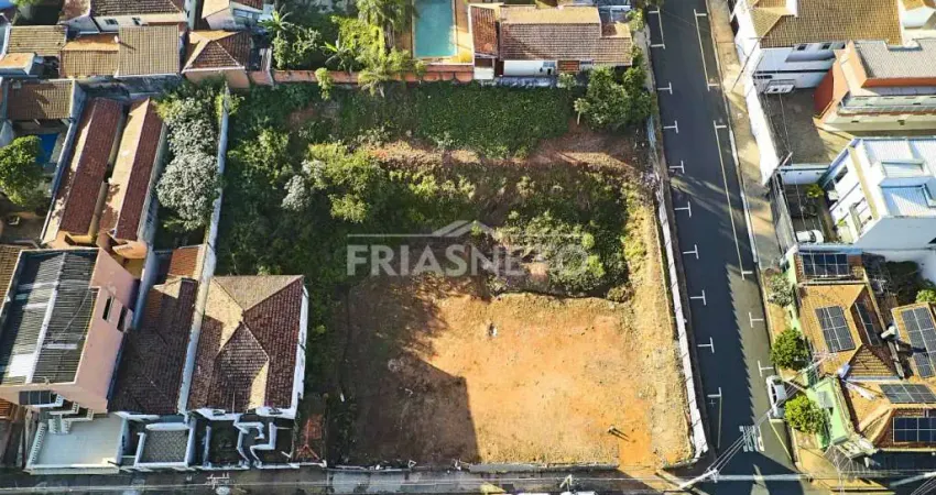 Comercial Terreno Comercial sem condomínio em Piracicaba