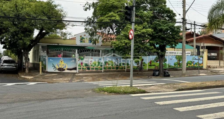 Casa comercial à venda na Vila Independência, Piracicaba 