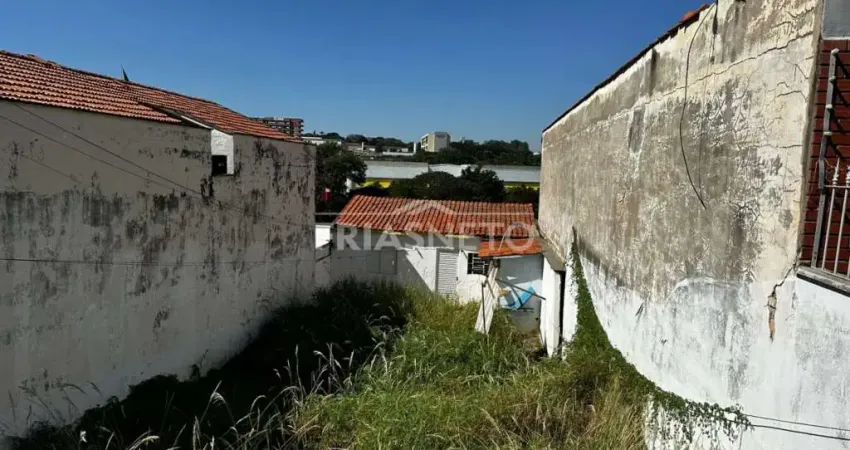 Terreno à venda na Vila Monteiro, Piracicaba 