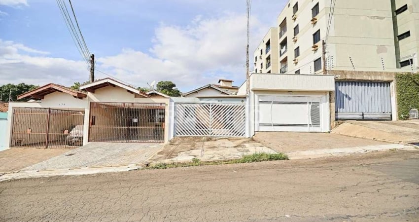Casa com 2 quartos para alugar no Castelinho, Piracicaba 