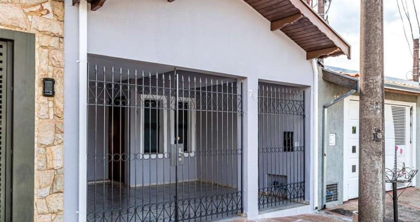Casa com 2 quartos para alugar no Perdizes, Piracicaba 